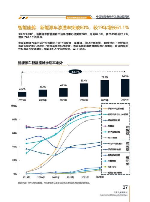 成都金堂县超磊汇企业管理咨询起亚对未来市场的预测，名爵汽车品牌文化的传播